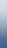 Benefit graphical indicator for question 1